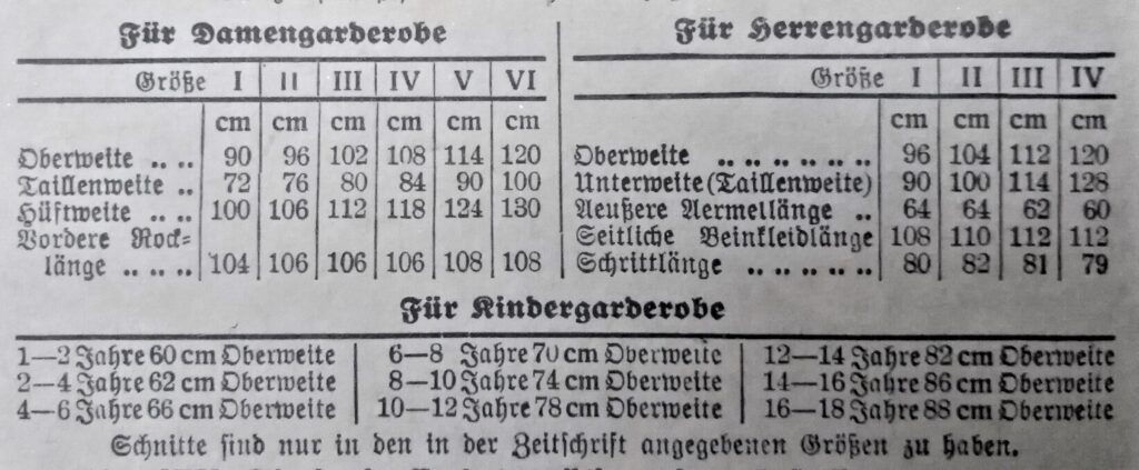 Tabela rozmiarów 1925