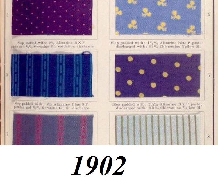 tkaniny w kropki z 1902 roku