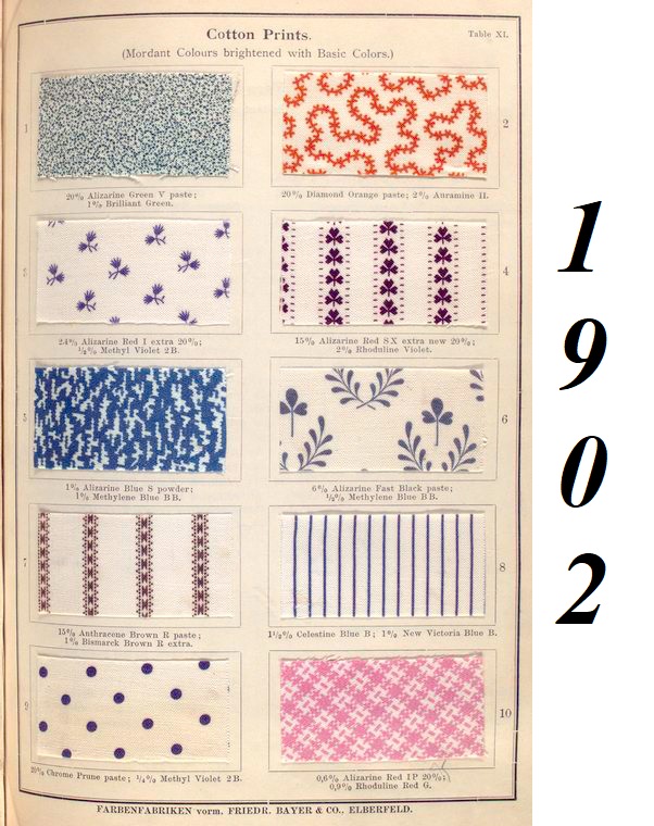 dots fabric 1902